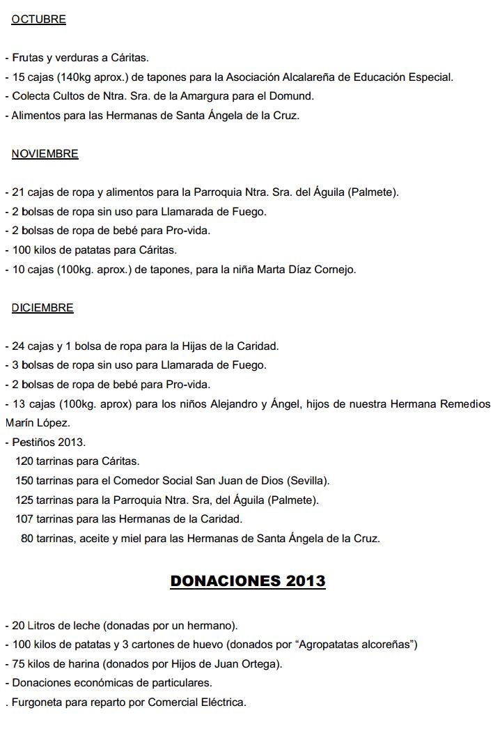 memoria activiades bolsa caridad 2013 - 2