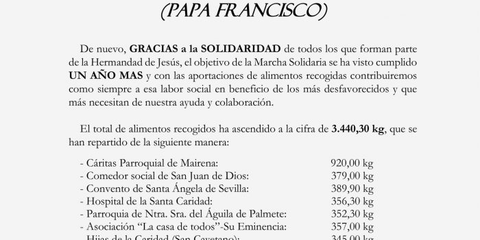 XIV Marcha Solidaria. Balance.