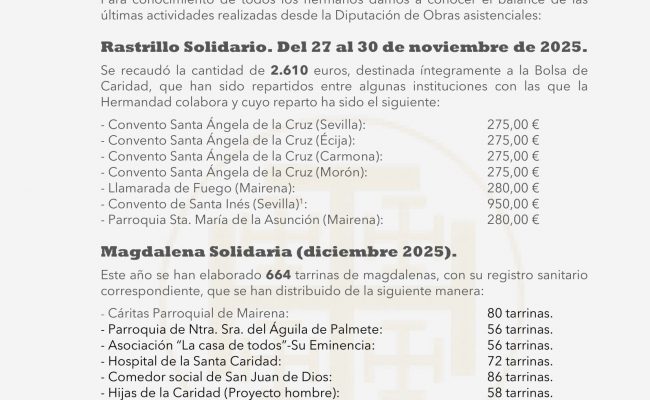 Balance Rastrillo y Magdalena solidarios, año 2025