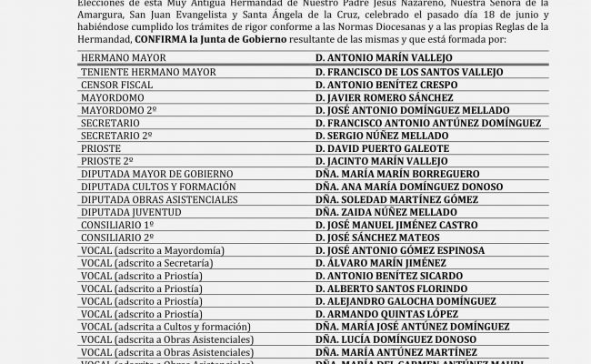 Toma de posesión de la nueva Junta de Gobierno para el periodo 2026/2030
